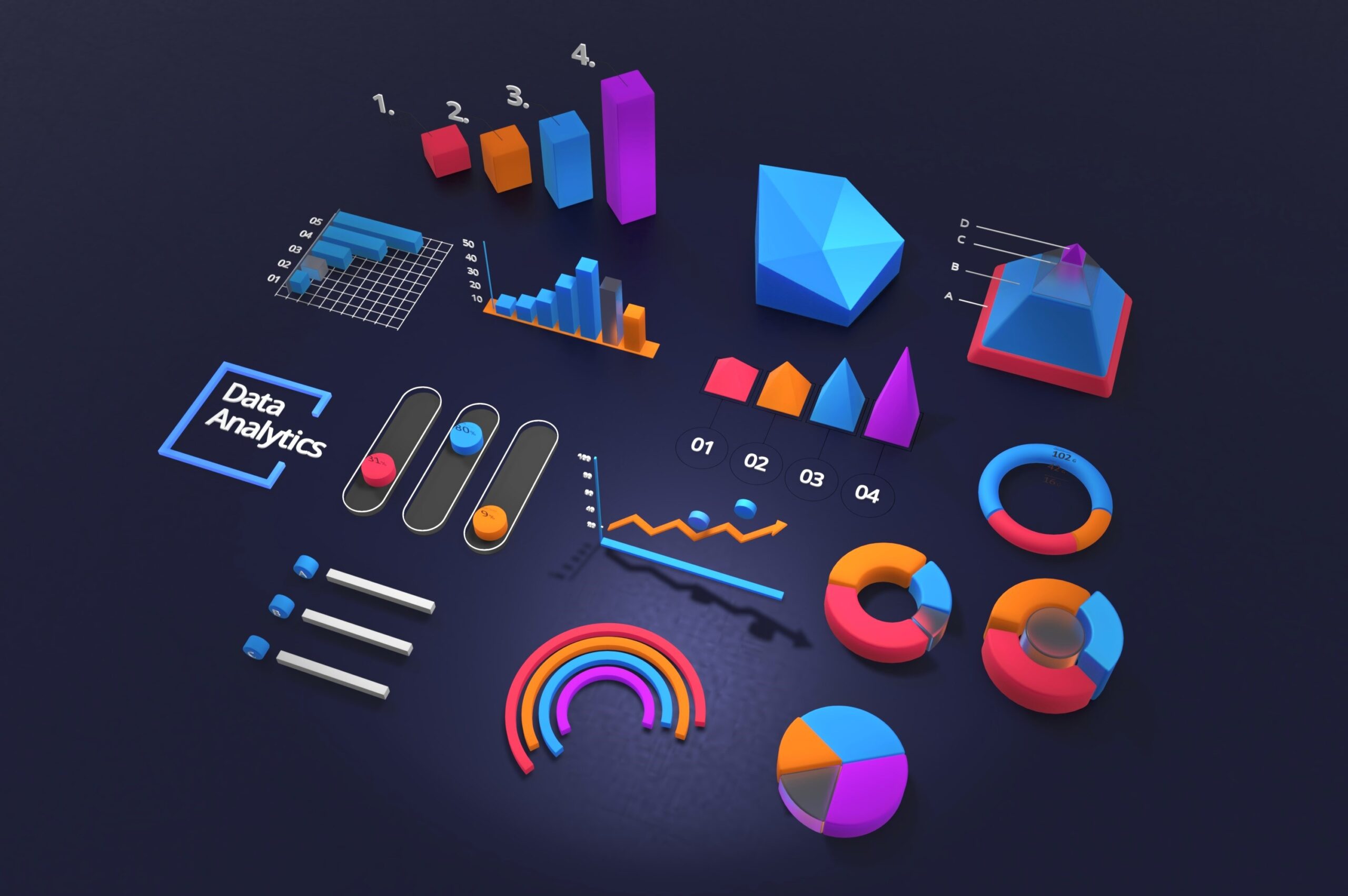 Data analysis in marketing